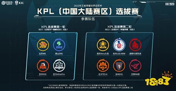 他对于自我 他对于自我