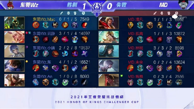 不仅合理 不仅合理